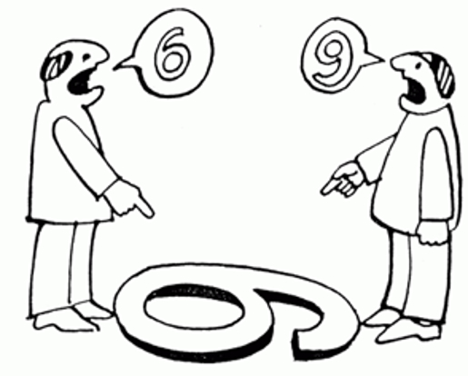 Perception méthode DISC