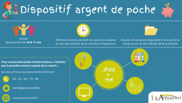 Dispositif argent de poche