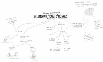 L'origine du logo champagne Jean-Philippe Trousset